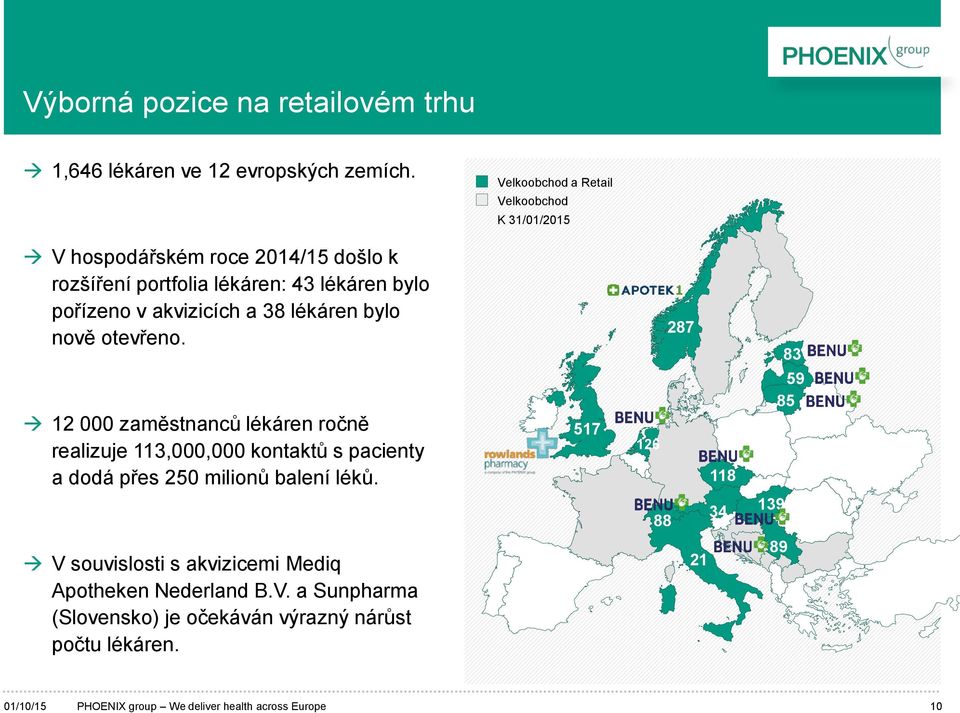 akvizicích a 38 lékáren bylo nově otevřeno.