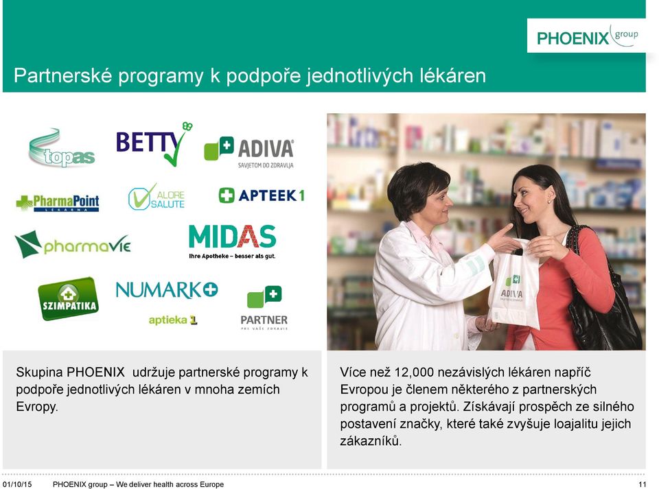 Více než 12,000 nezávislých lékáren napříč Evropou je členem některého z partnerských programů a