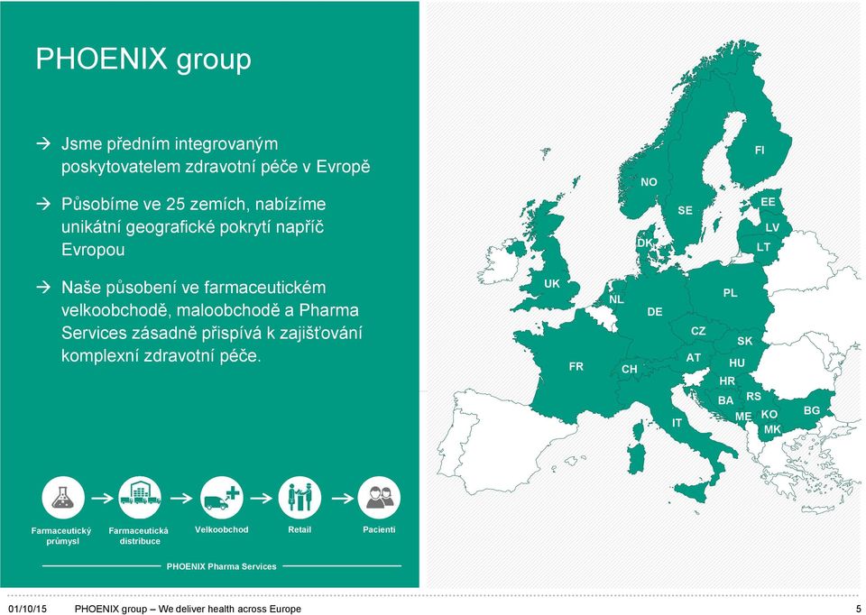 Services zásadně přispívá k zajišťování komplexní zdravotní péče.