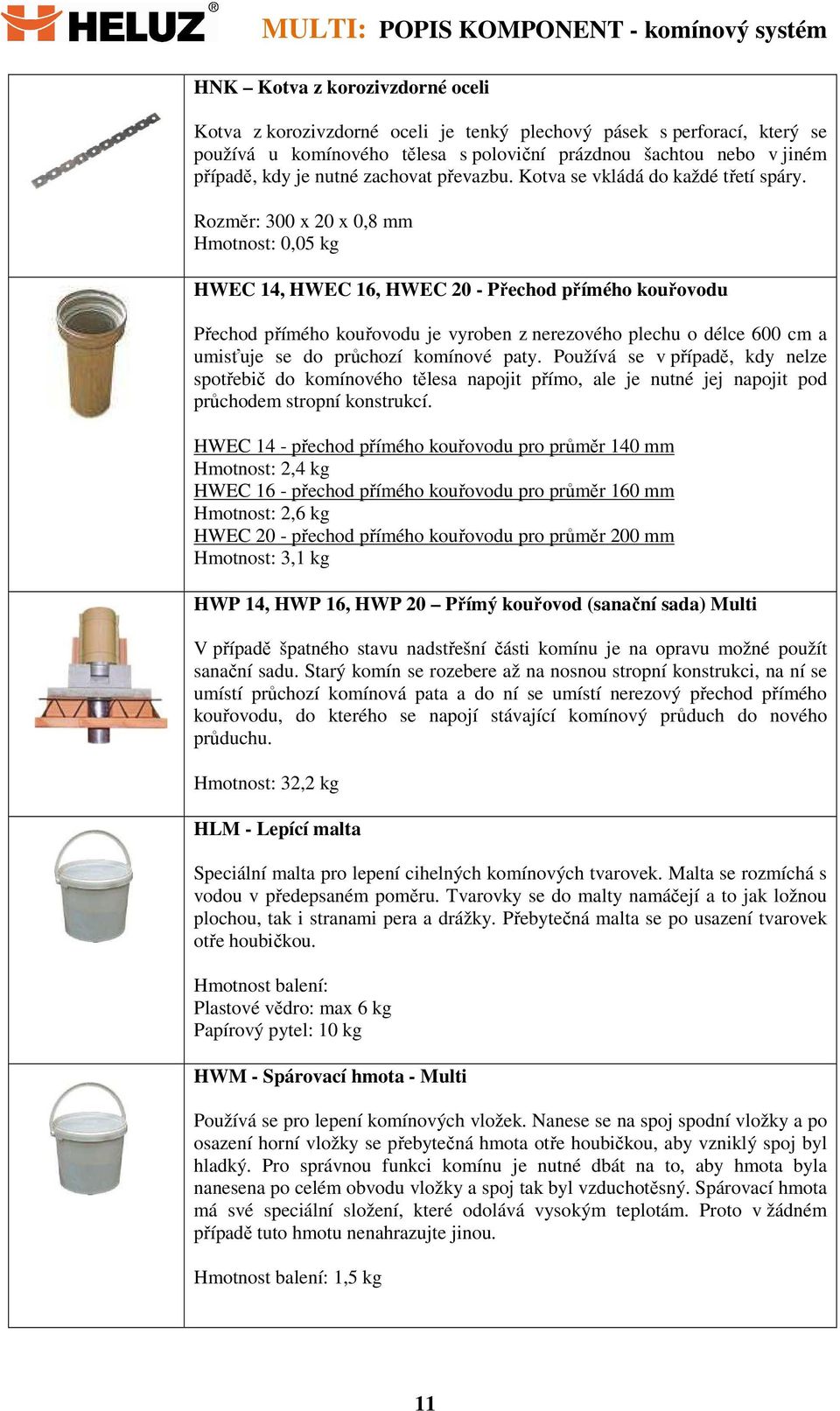 Rozměr: 300 x 20 x 0,8 mm Hmotnost: 0,05 kg HWEC 14, HWEC 16, HWEC 20 - Přechod přímého kouřovodu Přechod přímého kouřovodu je vyroben z nerezového plechu o délce 600 cm a umisťuje se do průchozí