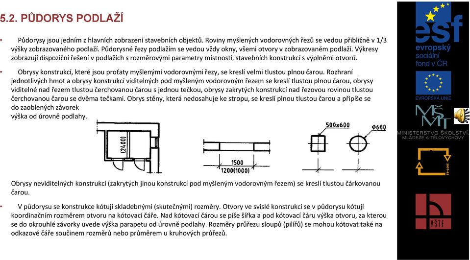 Výkresy zobrazují dispoziční řešení v podlažích s rozměrovými parametry místností, stavebních konstrukcí s výplněmi otvorů.