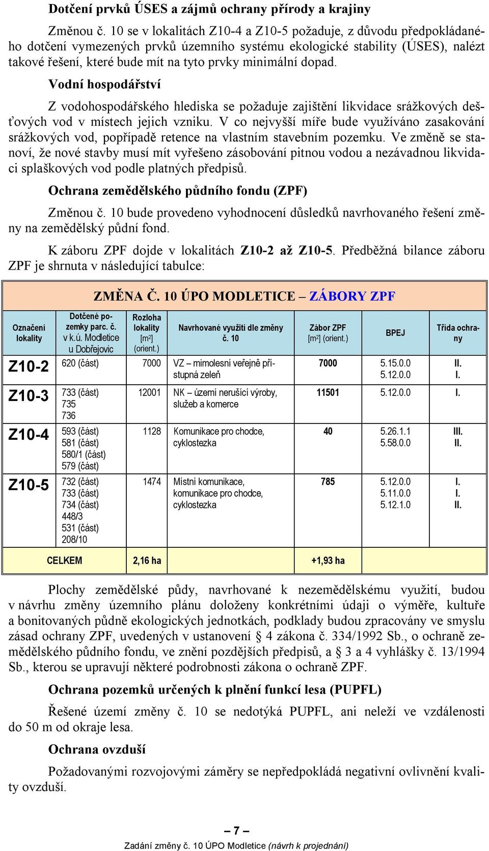 dopad. Vodní hospodářství Z vodohospodářského hlediska se požaduje zajištění likvidace srážkových dešťových vod v místech jejich vzniku.