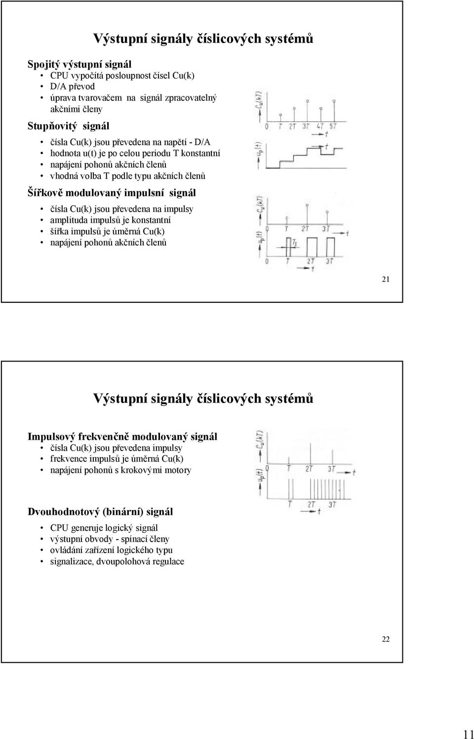 impulsů je knstantní šířka impulsů je úměrná Cu(k) napájení phnů akčních členů 21 Výstupní signály číslicvých systémů Impulsvý frekvenčně mdulvaný signál čísla Cu(k) jsu převedena impulsy frekvence