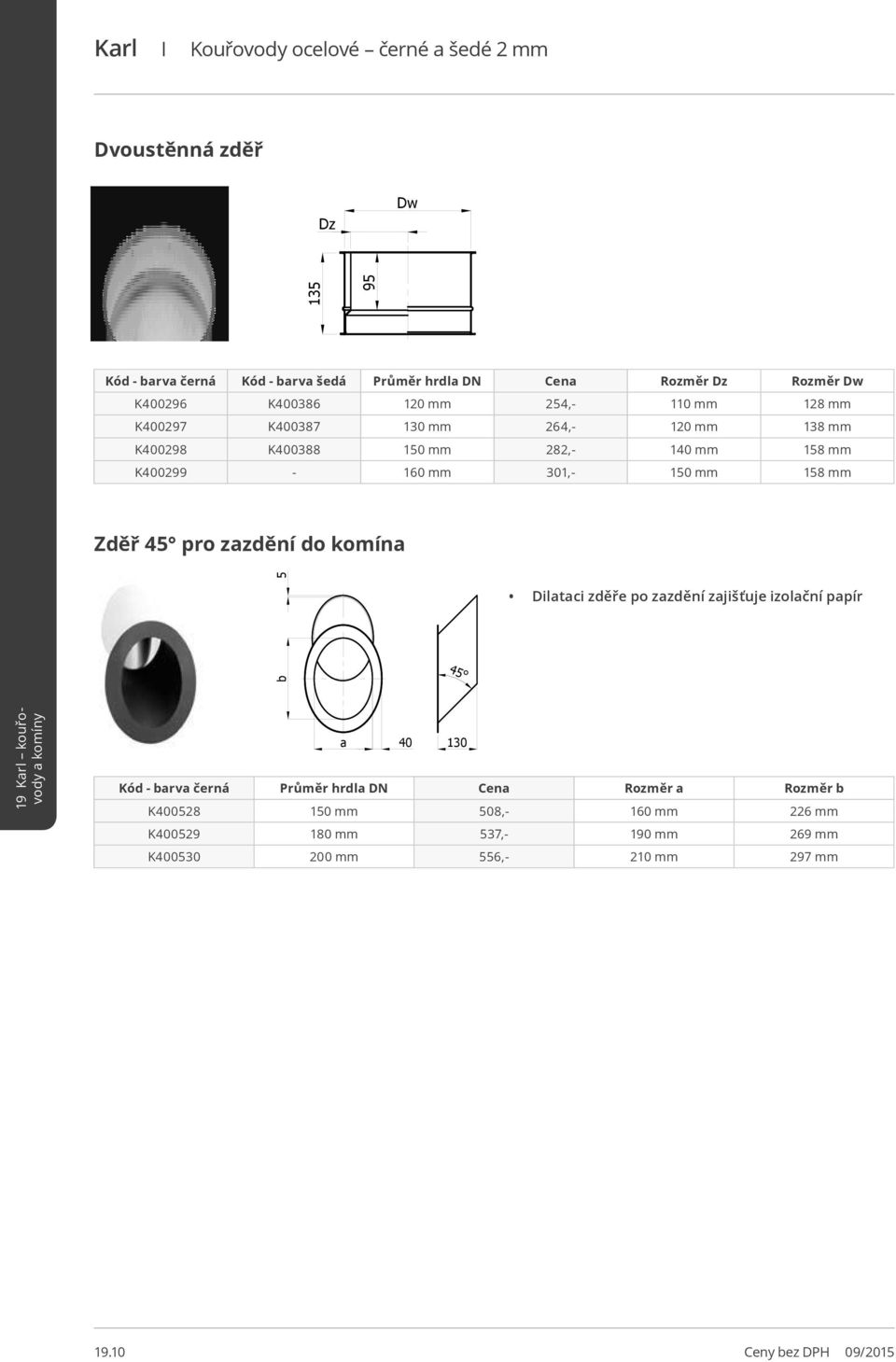 301,- 150 mm 158 mm Zděř 45 pro zazdění do komína b 5 45 Dilataci zděře po zazdění zajišťuje izolační papír a 40 130 Kód - barva černá hrdla