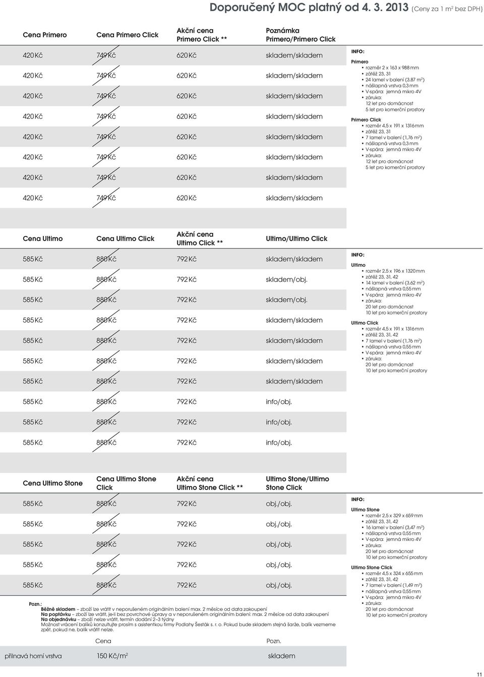 Kč 749 Kč 620 Kč skladem/skladem 420 Kč 749 Kč 620 Kč skladem/skladem 420 Kč 749 Kč 620 Kč skladem/skladem 420 Kč 749 Kč 620 Kč skladem/skladem 420 Kč 749 Kč 620 Kč skladem/skladem INFO: Primero