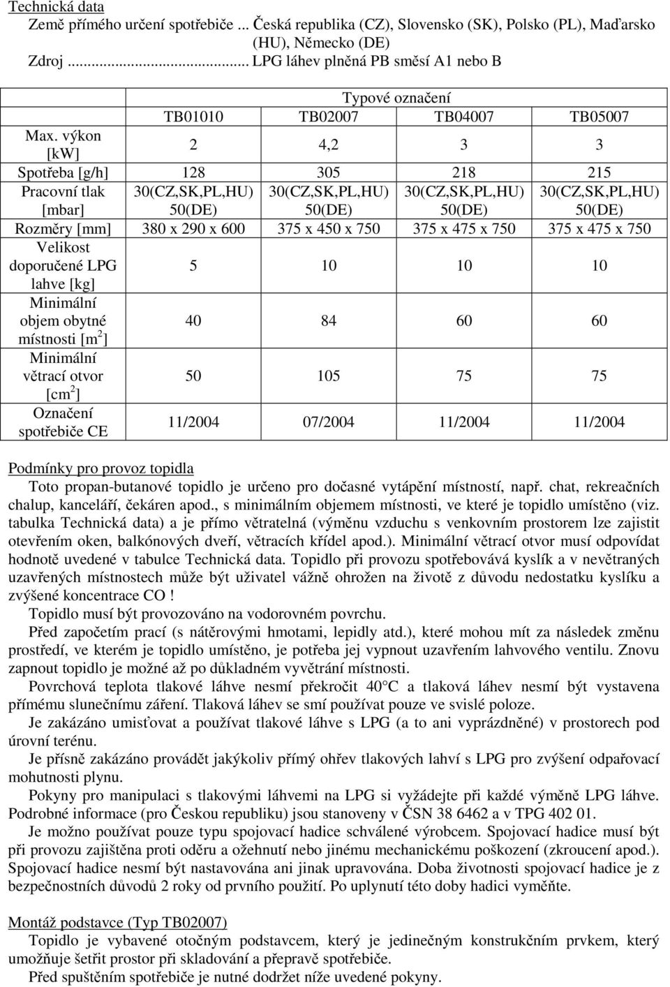 výkon [kw] 2 4,2 3 3 Spoteba [g/h] 128 305 218 215 Pracovní tlak [mbar] Rozmry [mm] 380 x 290 x 600 375 x 450 x 750 375 x 475 x 750 375 x 475 x 750 Velikost doporuené LPG 5 10 10 10 lahve [kg]