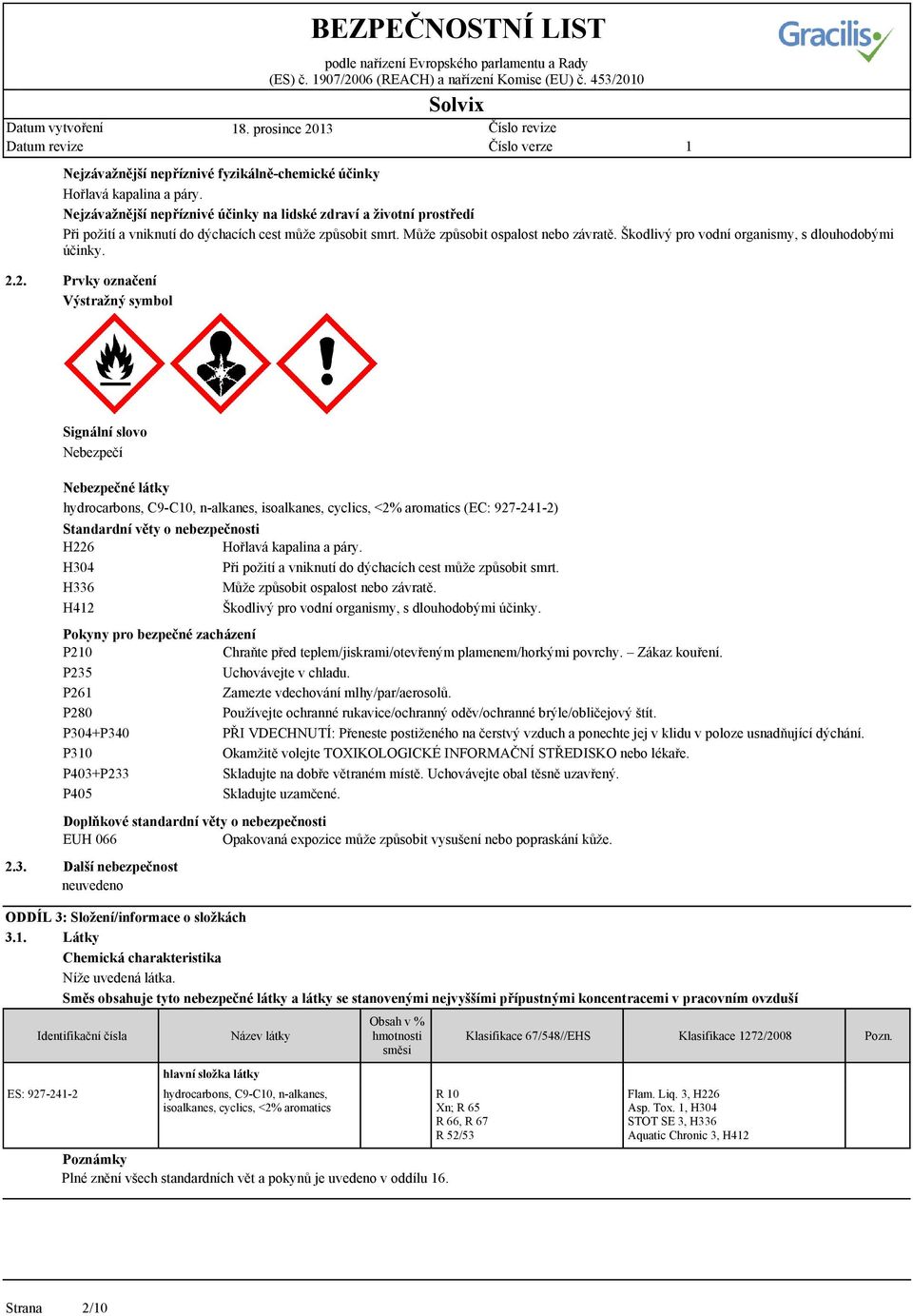 Škodlivý pro vodní organismy, s dlouhodobými účinky. 2.2. Prvky označení Výstražný symbol Signální slovo Nebezpečí 2.3.