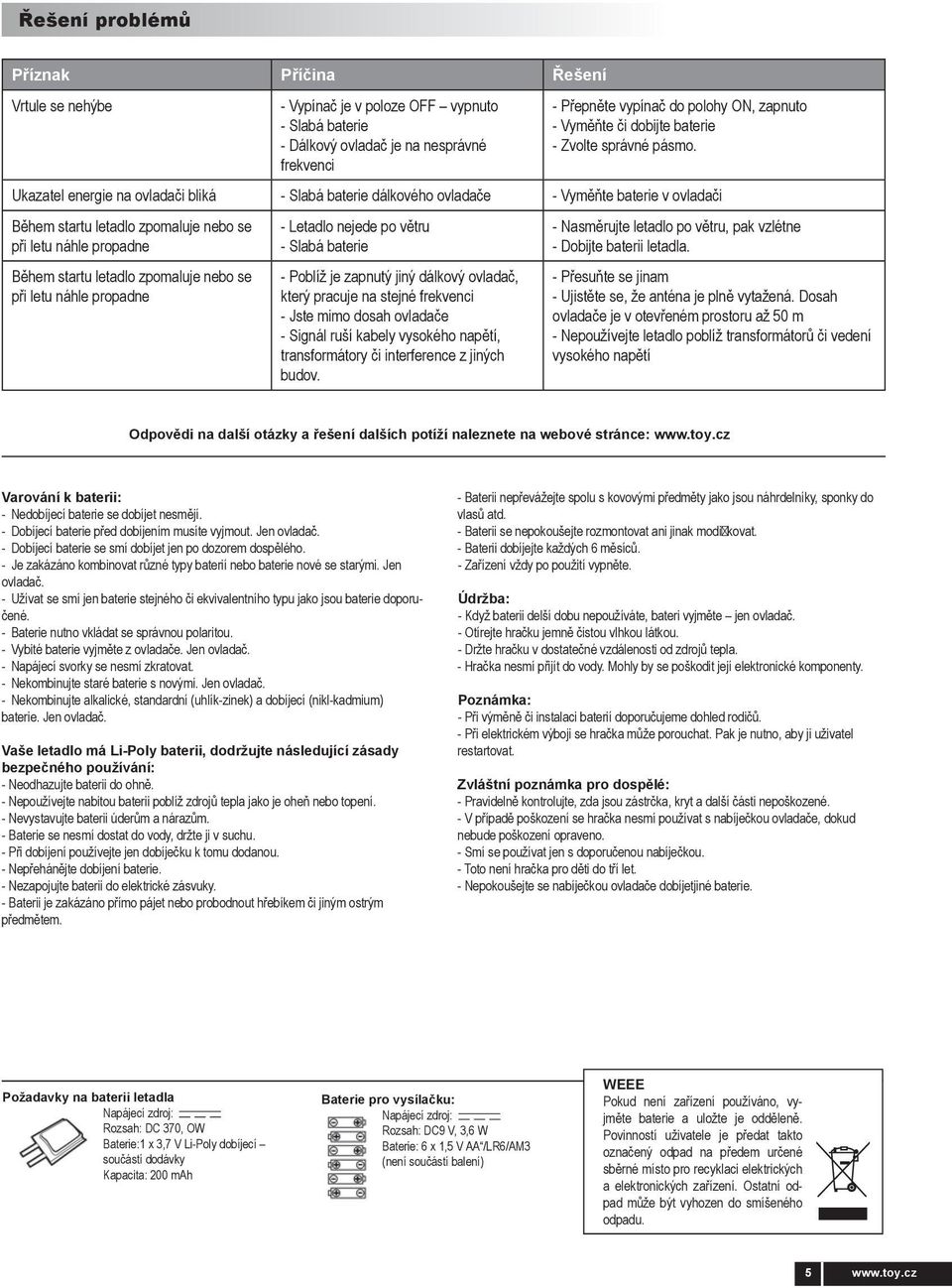 Ukazatel energie na ovladači bliká - Slabá baterie dálkového ovladače - Vyměňte baterie v ovladači Během startu letadlo zpomaluje nebo se při letu náhle propadne Během startu letadlo zpomaluje nebo