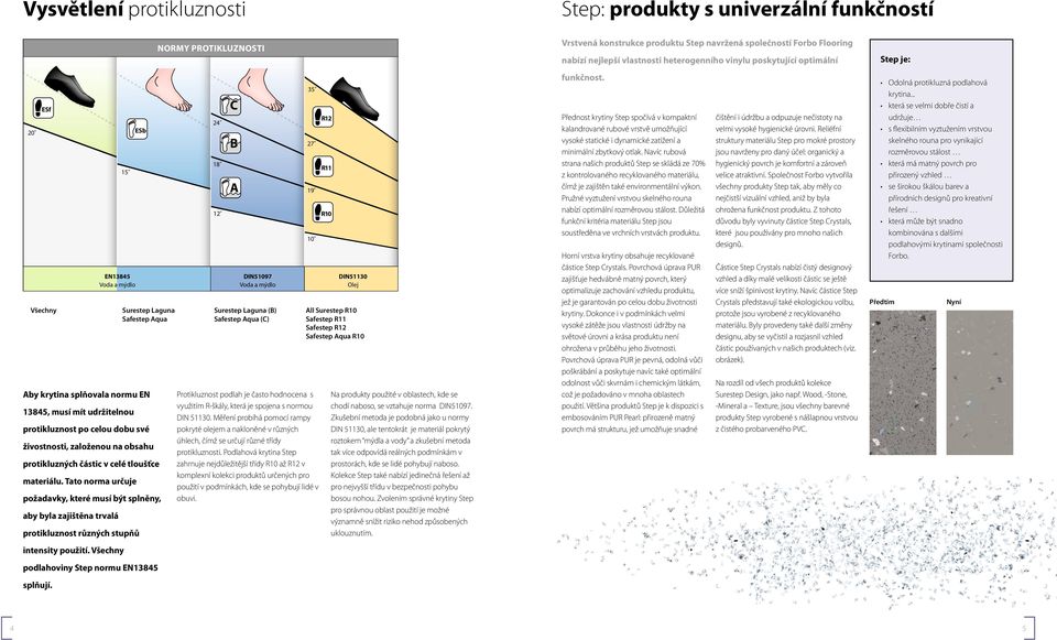 Všechny podlahoviny Step normu EN13845 splňují.