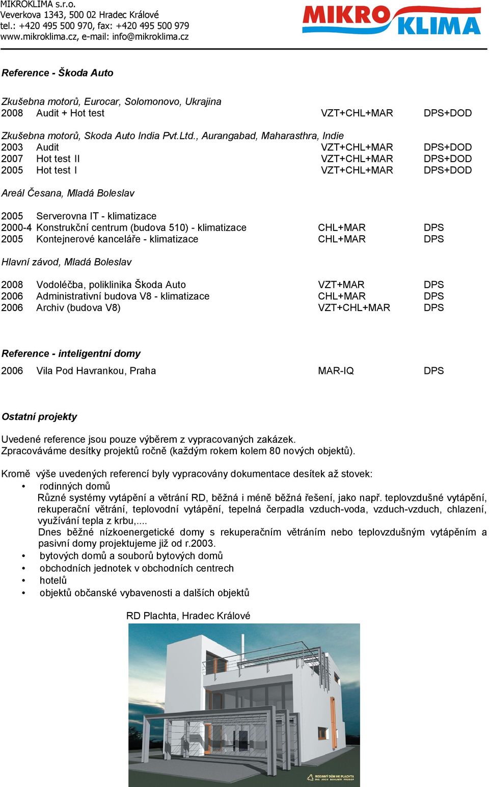 klimatizace 2005 Kontejnerové kanceláře - klimatizace CHL+MAR CHL+MAR CHL+MAR MAR-IQ Hlavní závod, Mladá Boleslav 2008 Vodoléčba, poliklinika Škoda Auto Administrativní budova V8 - klimatizace Archiv