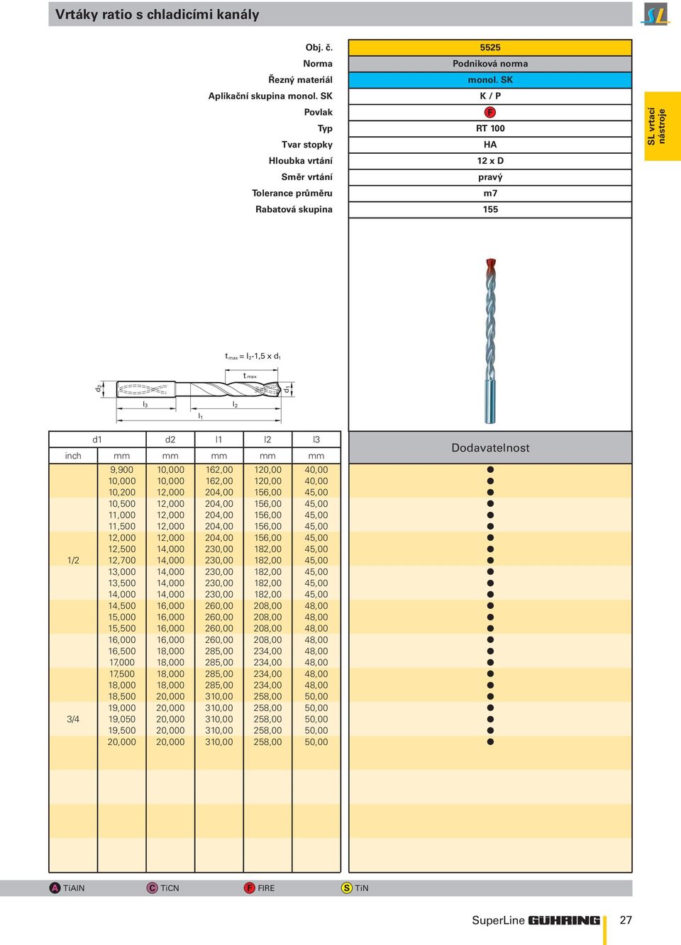 204,00 156,00 45,00 11,000 12,000 204,00 156,00 45,00 11,500 12,000 204,00 156,00 45,00 12,000 12,000 204,00 156,00 45,00 12,500 14,000 230,00 182,00 45,00 1/2 12,700 14,000 230,00 182,00 45,00