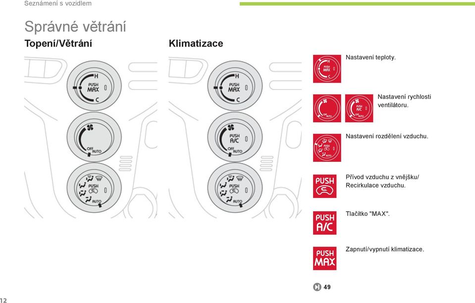 Nastavení rychlosti ventilátoru. Nastavení rozdělení vzduchu.