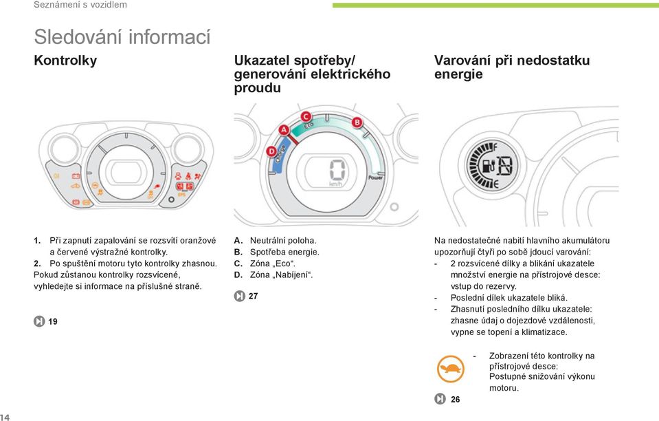 Pokud zůstanou kontrolky rozsvícené, vyhledejte si informace na příslušné straně. 19 A. Neutrální poloha. B. Spotřeba energie. C. Zóna Eco. D. Zóna Nabíjení.