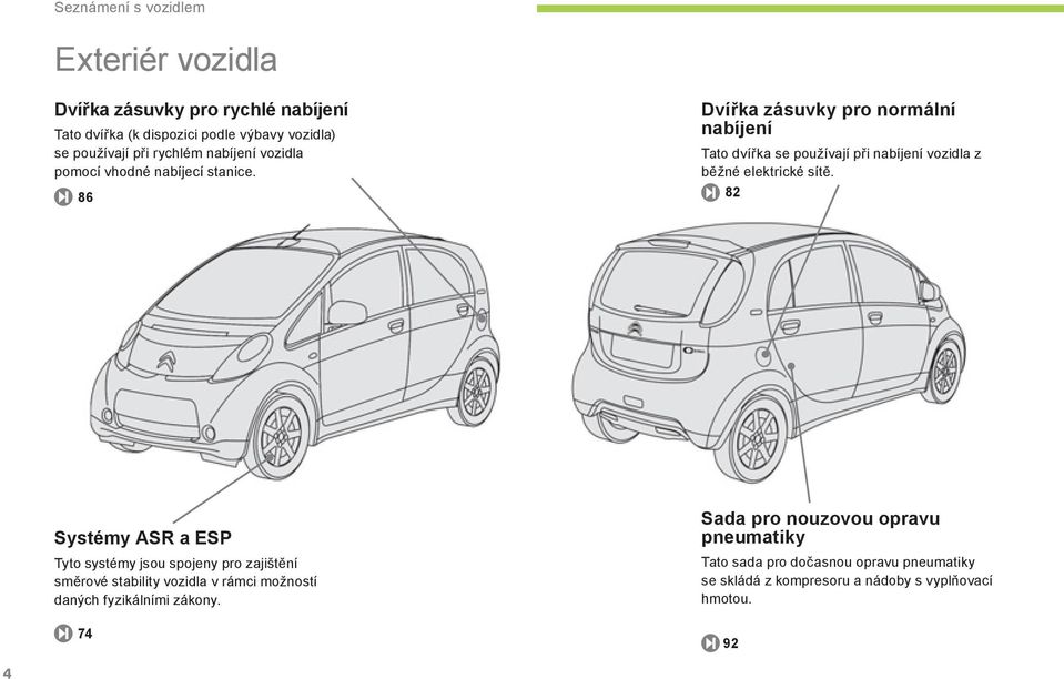 86 Dvířka zásuvky pro normální nabíjení Tato dvířka se používají při nabíjení vozidla z běžné elektrické sítě.