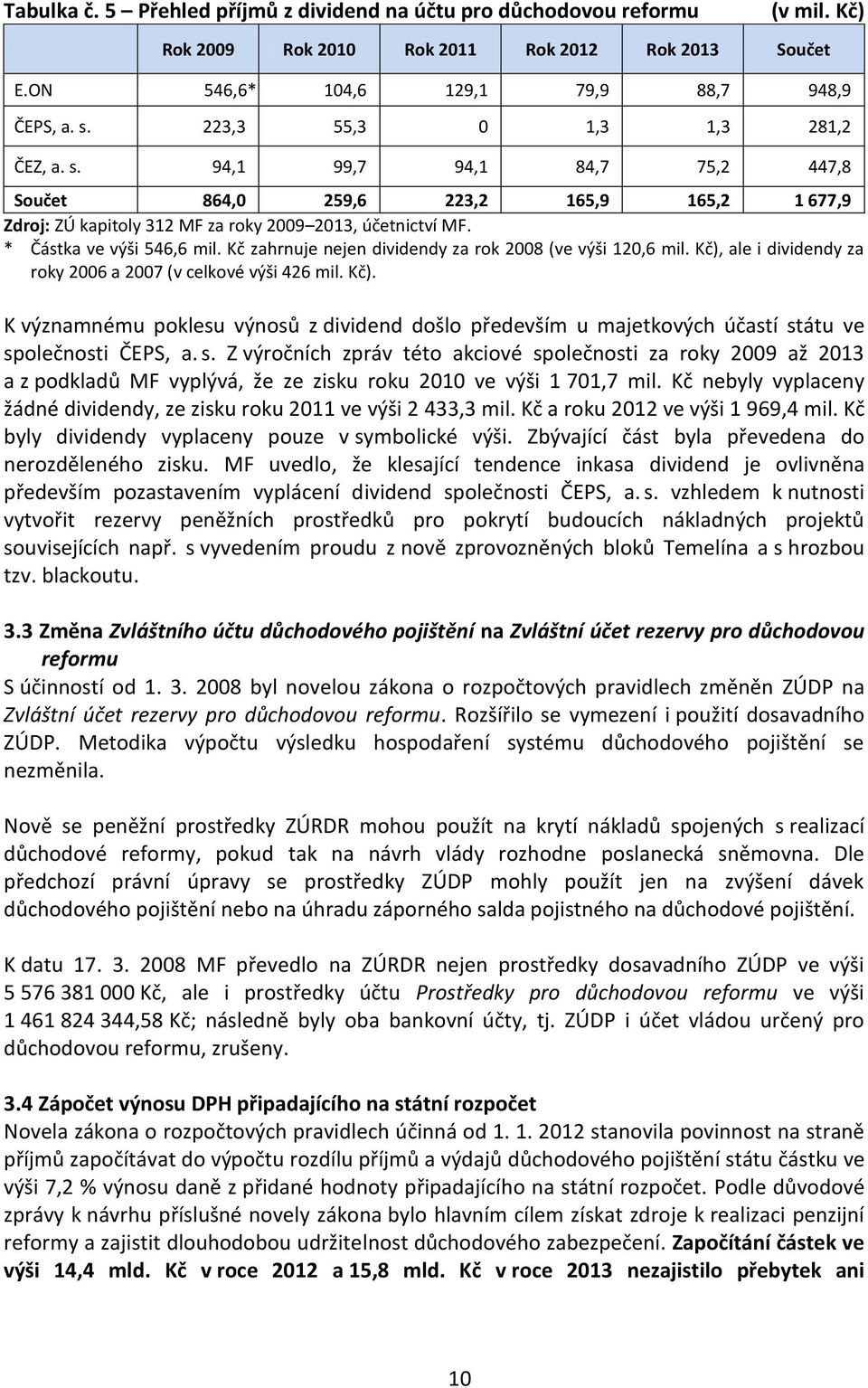 * Částka ve výši 546,6 mil. Kč zahrnuje nejen dividendy za rok 2008 (ve výši 120,6 mil. Kč), ale i dividendy za roky 2006 a 2007 (v celkové výši 426 mil. Kč). K významnému poklesu výnosů z dividend došlo především u majetkových účastí státu ve společnosti ČEPS, a.