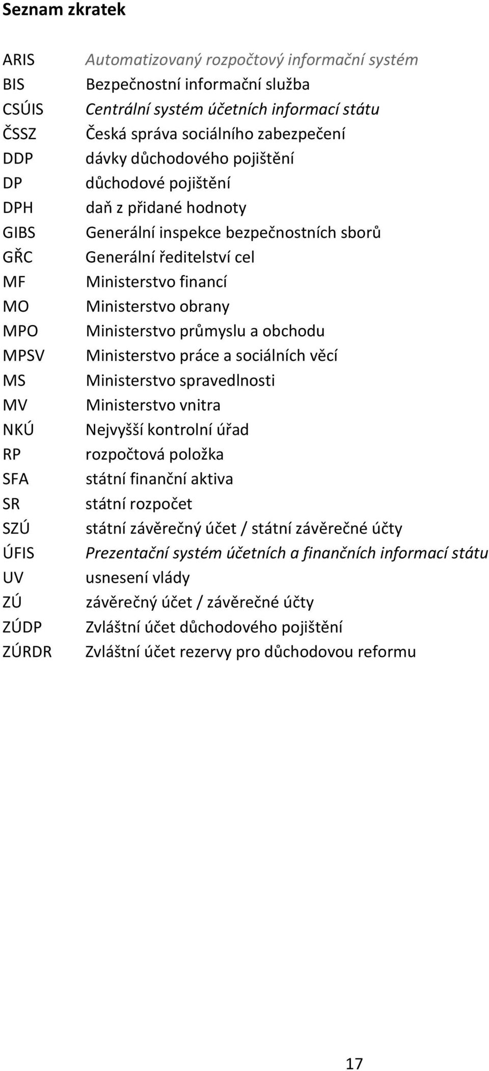 ředitelství cel Ministerstvo financí Ministerstvo obrany Ministerstvo průmyslu a obchodu Ministerstvo práce a sociálních věcí Ministerstvo spravedlnosti Ministerstvo vnitra Nejvyšší kontrolní úřad