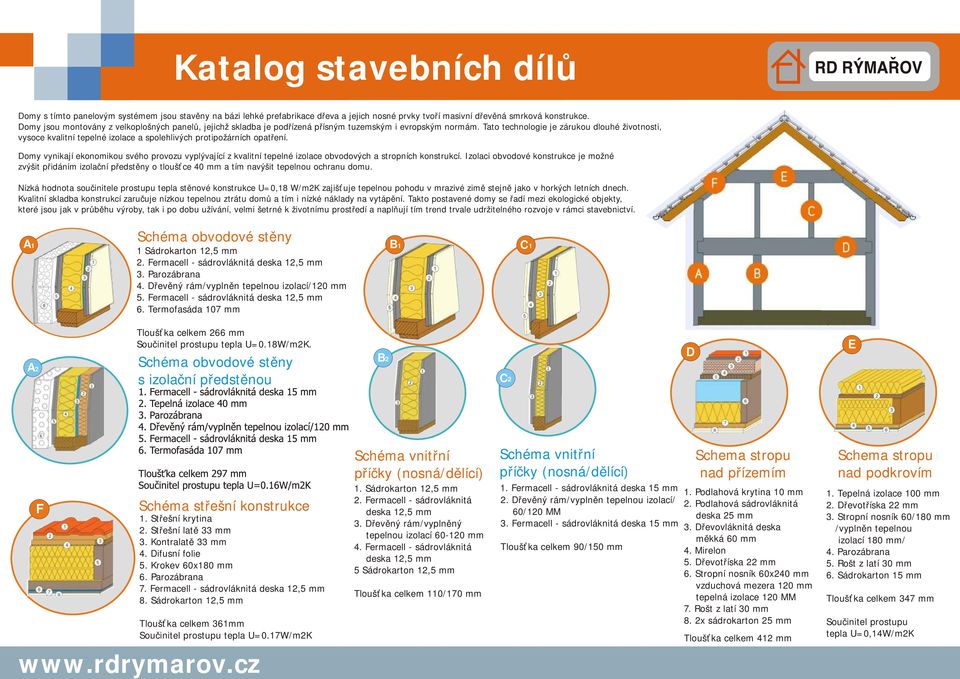 Tato technologie je zárukou dlouhé životnosti, vysoce kvalitní tepelné izolace a spolehlivých protipožárních opatření.