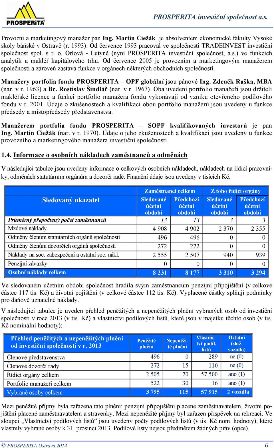 Od července 2005 je provozním a marketingovým manažerem společnosti a zároveň zastává funkce v orgánech některých obchodních společností.