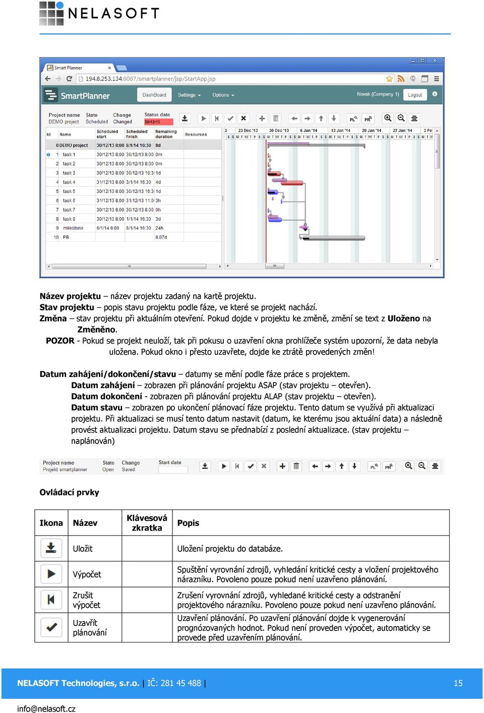 Pokud okno i přesto uzavřete, dojde ke ztrátě provedených změn! Datum zahájení/dokončení/stavu datumy se mění podle fáze práce s projektem.