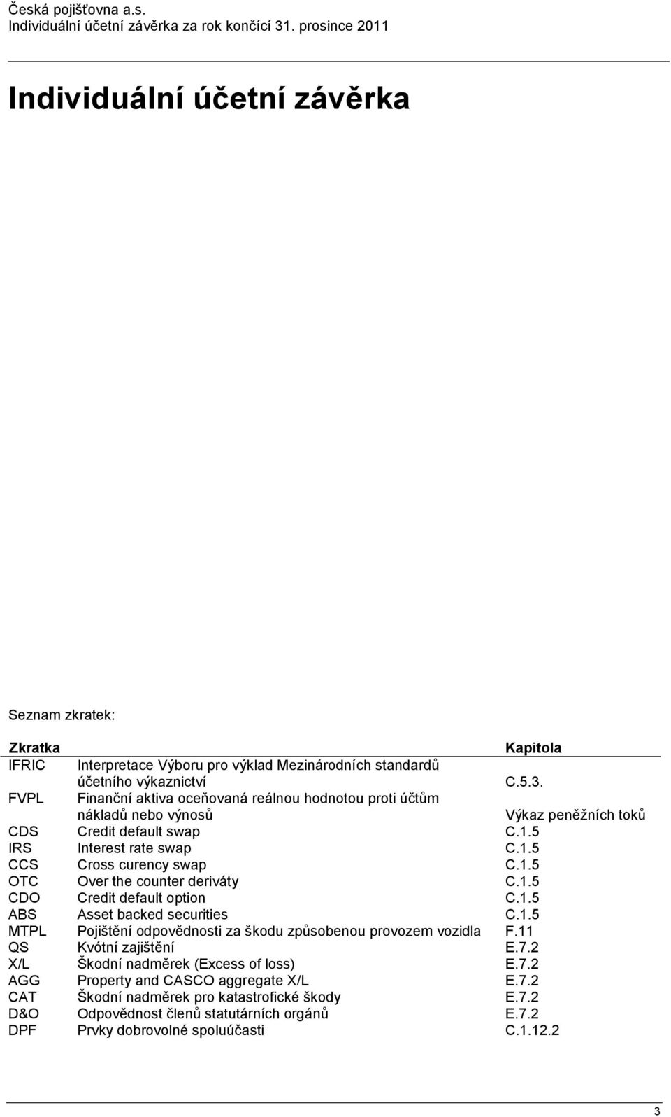 FVPL Finanční aktiva oceňovaná reálnou hodnotou proti účtům nákladů nebo výnosů Výkaz peněţních toků CDS Credit default swap C.1.5 IRS Interest rate swap C.1.5 CCS Cross curency swap C.1.5 OTC Over the counter deriváty C.