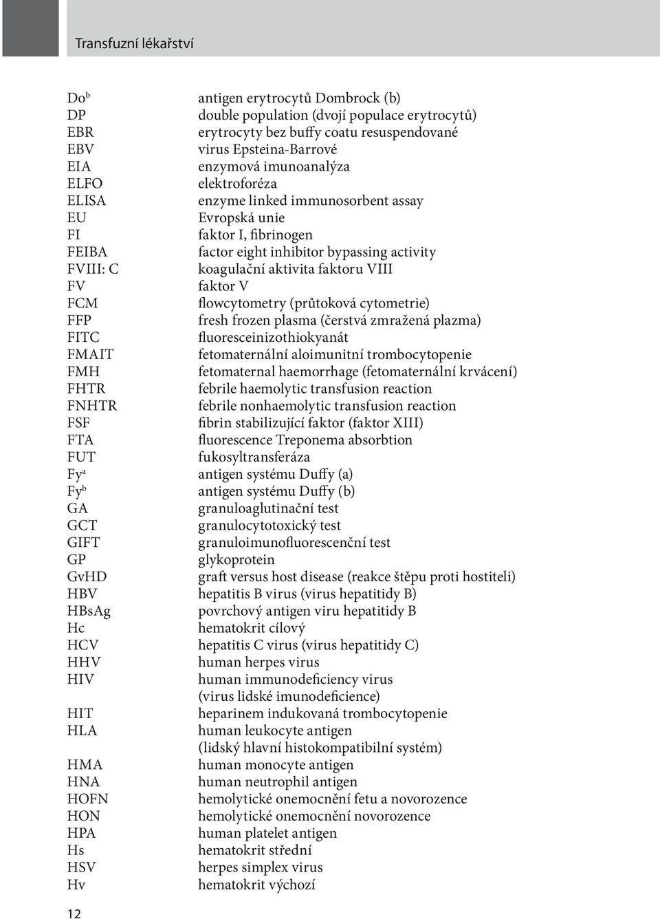 VIII FV faktor V FCM flowcytometry (průtoková cytometrie) FFP fresh frozen plasma (čerstvá zmražená plazma) FITC fluoresceinizothiokyanát FMAIT fetomaternální aloimunitní trombocytopenie FMH