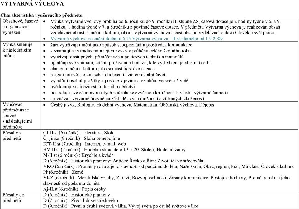 V předmětu Výtvarná výchova je realizován obsah vzdělávací oblasti Umění a kultura, oboru Výtvarná výchova a část obsahu vzdělávací oblasti Člověk a svět práce.