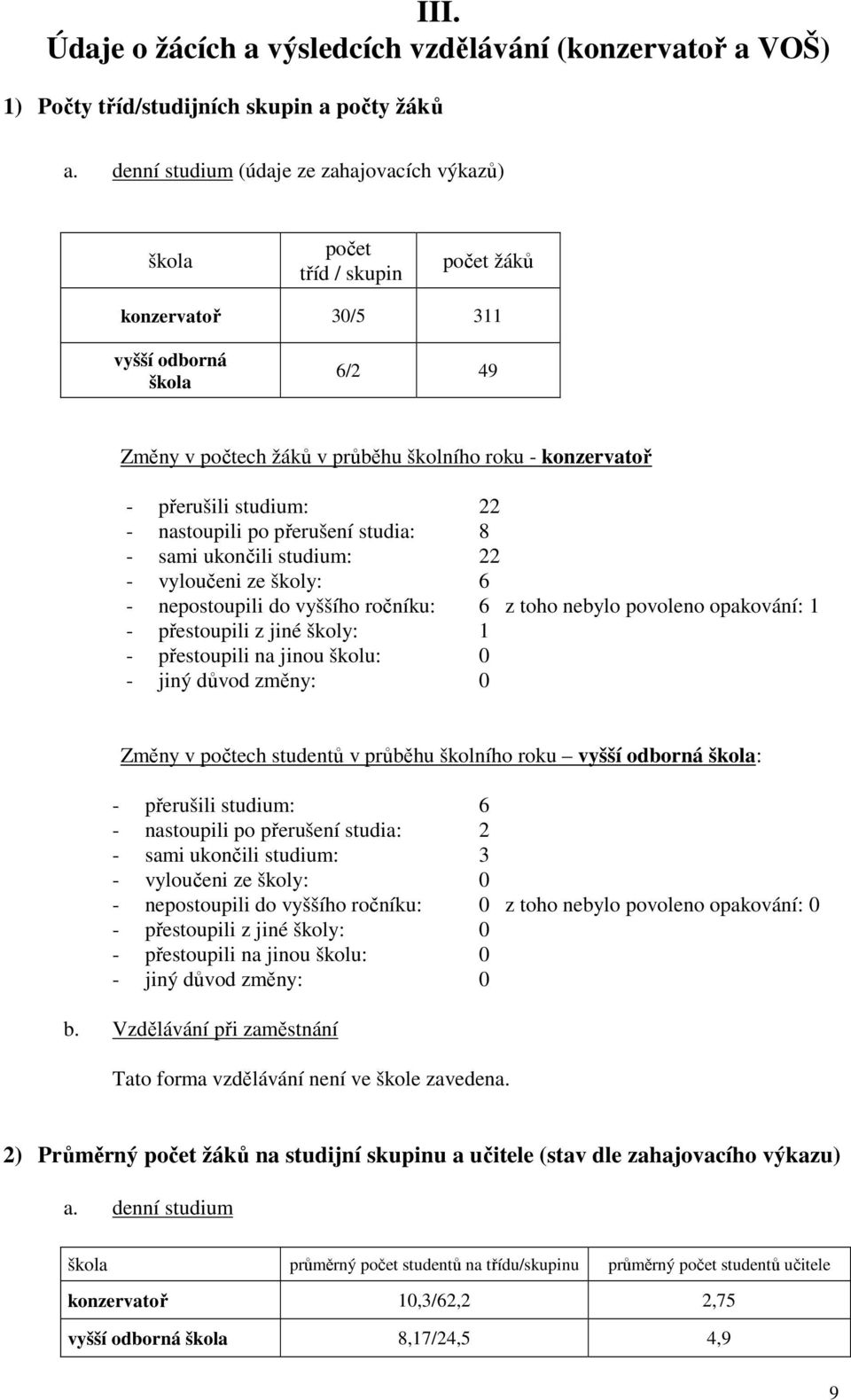 přerušili studium: 22 - nastoupili po přerušení studia: 8 - sami ukončili studium: 22 - vyloučeni ze školy: 6 - nepostoupili do vyššího ročníku: 6 z toho nebylo povoleno opakování: 1 - přestoupili z