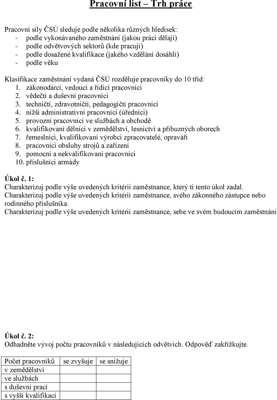 techničtí, zdravotničtí, pedagogičtí pracovníci 4. nižší administrativní pracovníci (úředníci) 5. provozní pracovníci ve službách a obchodě 6.