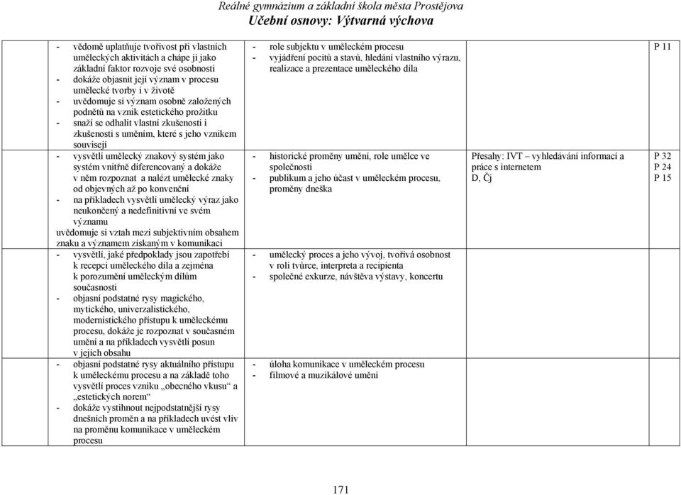 systém vnitřně diferencovaný a dokáže v něm rozpoznat a nalézt umělecké znaky od objevných až po konvenční - na příkladech vysvětlí umělecký výraz jako neukončený a nedefinitivní ve svém významu