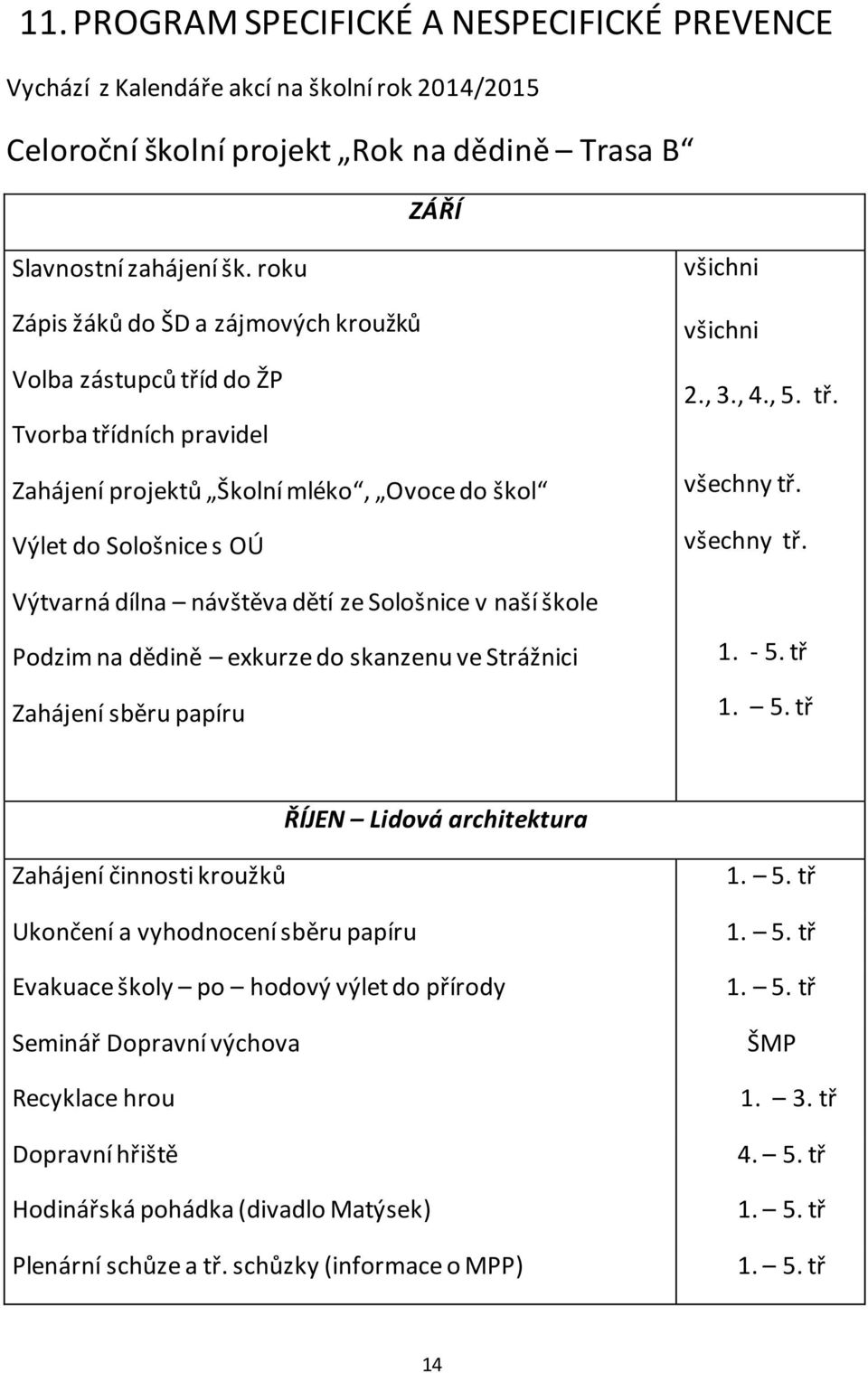 - 5. tř 1. 5. tř ŘÍJEN Lidová architektura Zahájení činnosti kroužků Ukončení a vyhodnocení sběru papíru Evakuace školy po hodový výlet do přírody Seminář Dopravní výchova Recyklace hrou Dopravní