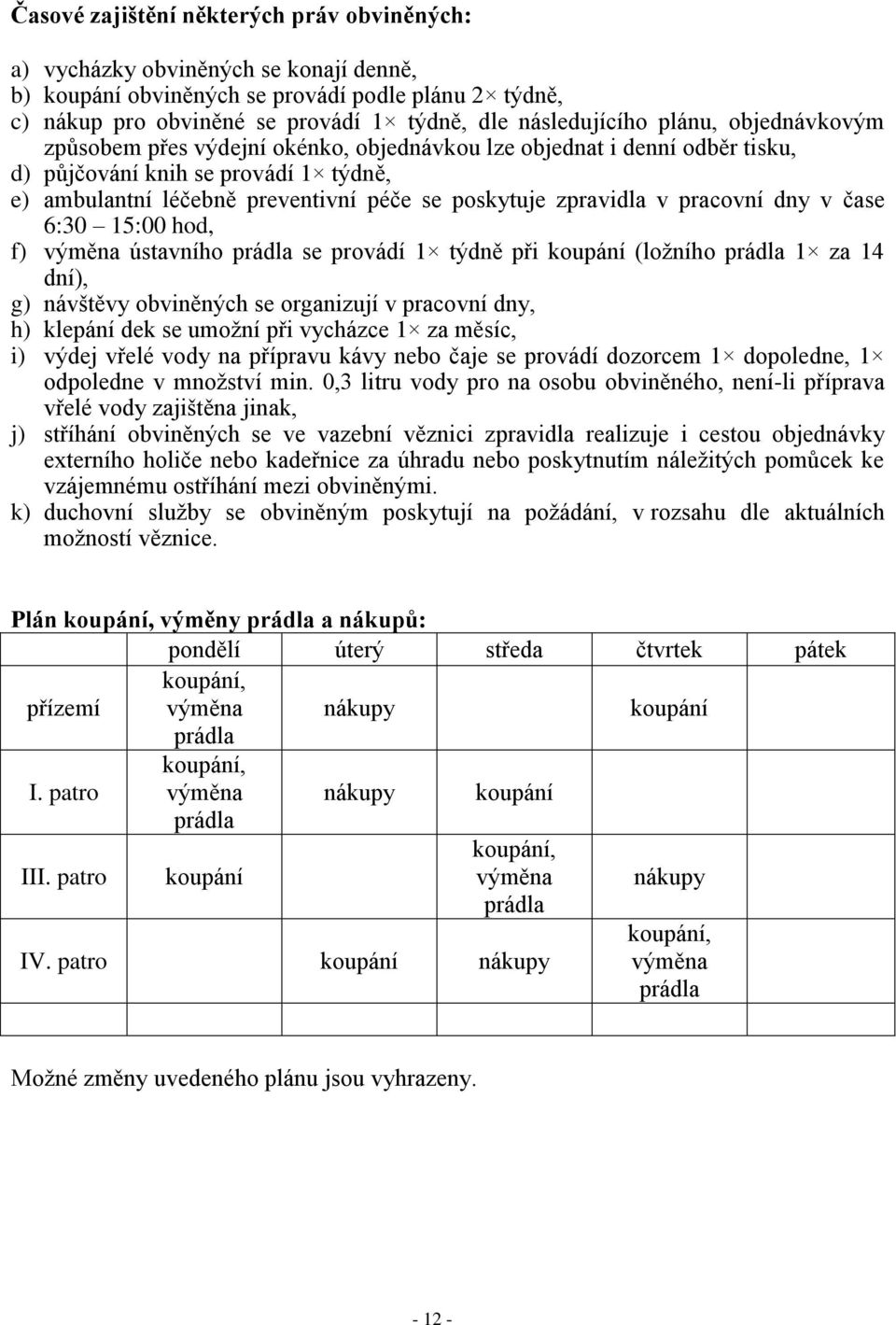 pracovní dny v čase 6:30 15:00 hod, f) výměna ústavního prádla se provádí 1 týdně při koupání (ložního prádla 1 za 14 dní), g) návštěvy obviněných se organizují v pracovní dny, h) klepání dek se