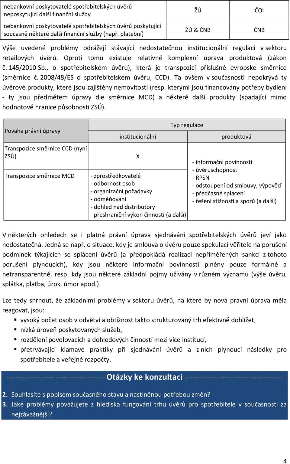 Oproti tomu existuje relativně komplexní úprava produktová (zákon č. 145/2010 Sb., o spotřebitelském úvěru), která je transpozicí příslušné evropské směrnice (směrnice č.