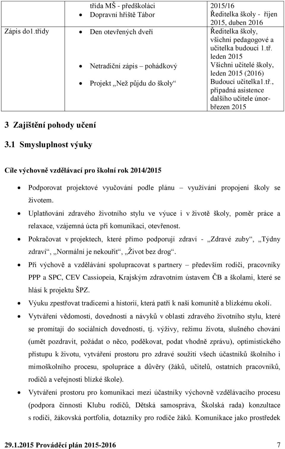 tř., případná asistence dalšího učitele únorbřezen 2015 3 Zajištění pohody učení 3.