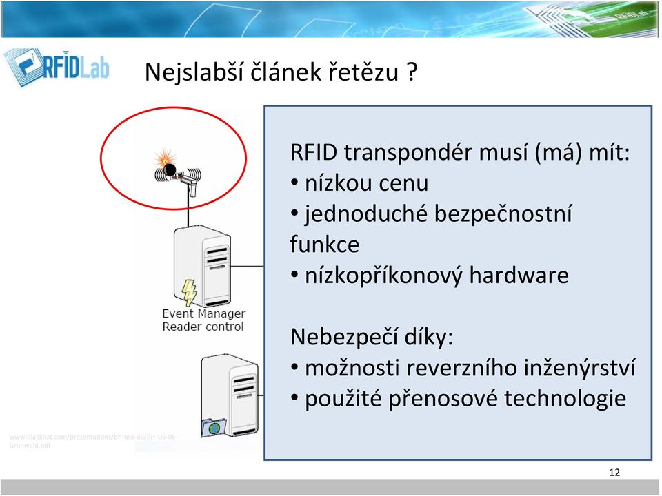 jednoduché bezpečnostní funkce systémy plynulého zásobování nízkopříkonový