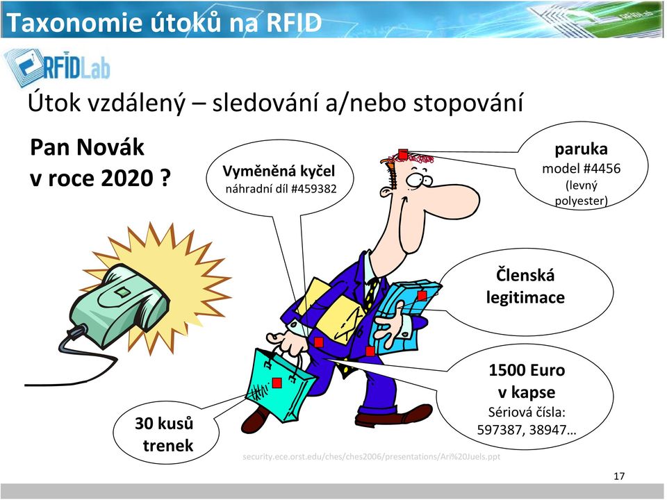 (levný polyester) Členská legitimace 30 kusů trenek security.ece.orst.