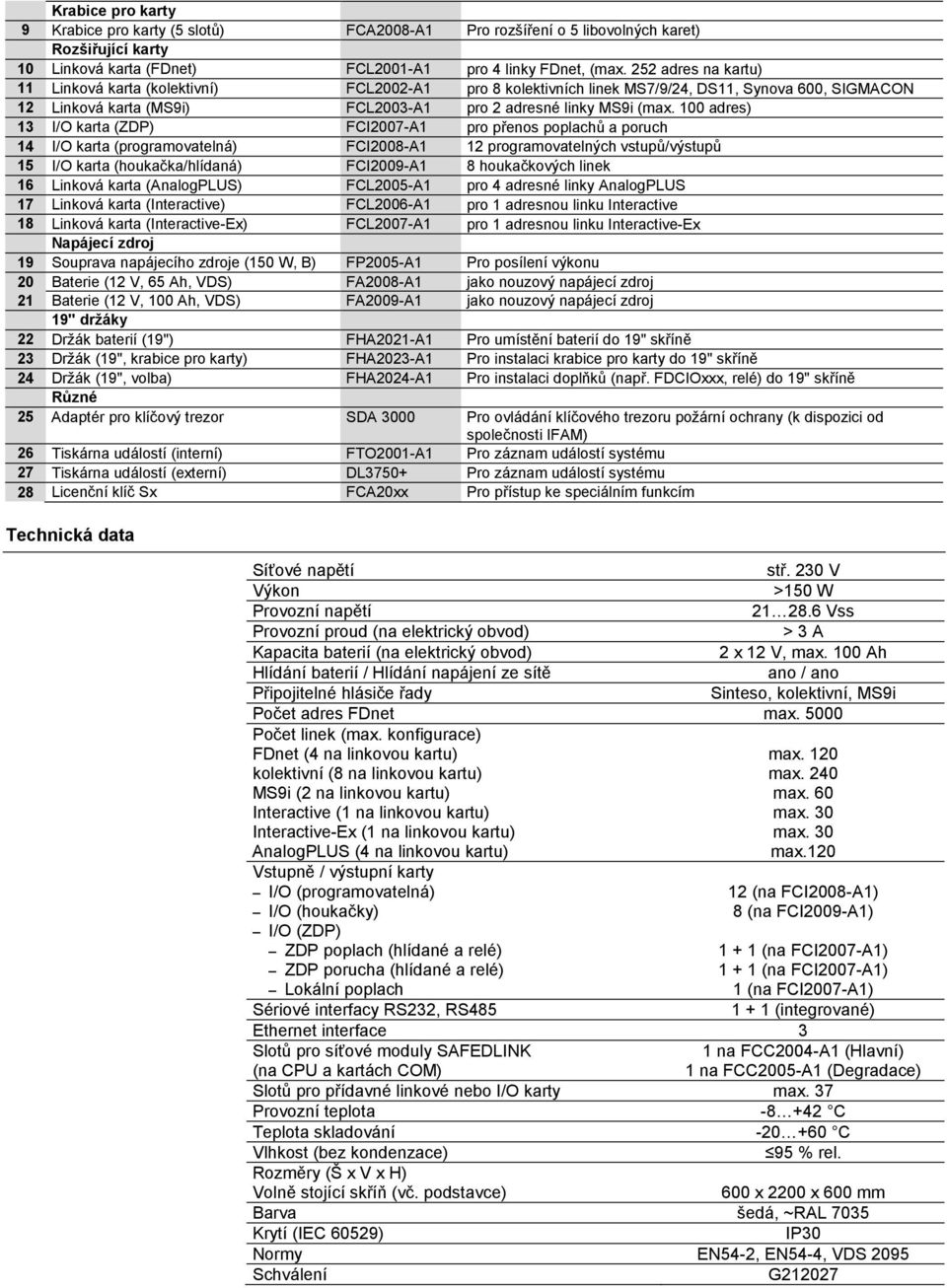 100 adres) 13 I/O karta (ZDP) FCI2007-A1 pro přenos poplachů a poruch 14 I/O karta (programovatelná) FCI2008-A1 12 programovatelných vstupů/výstupů 15 I/O karta (houkačka/hlídaná) FCI2009-A1 8