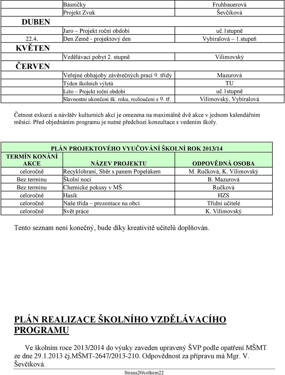 1stupně Vilimovský, Vybíralová Četnost exkurzí a návštěv kulturních akcí je omezena na maximálně dvě akce v jednom kalendářním měsíci.