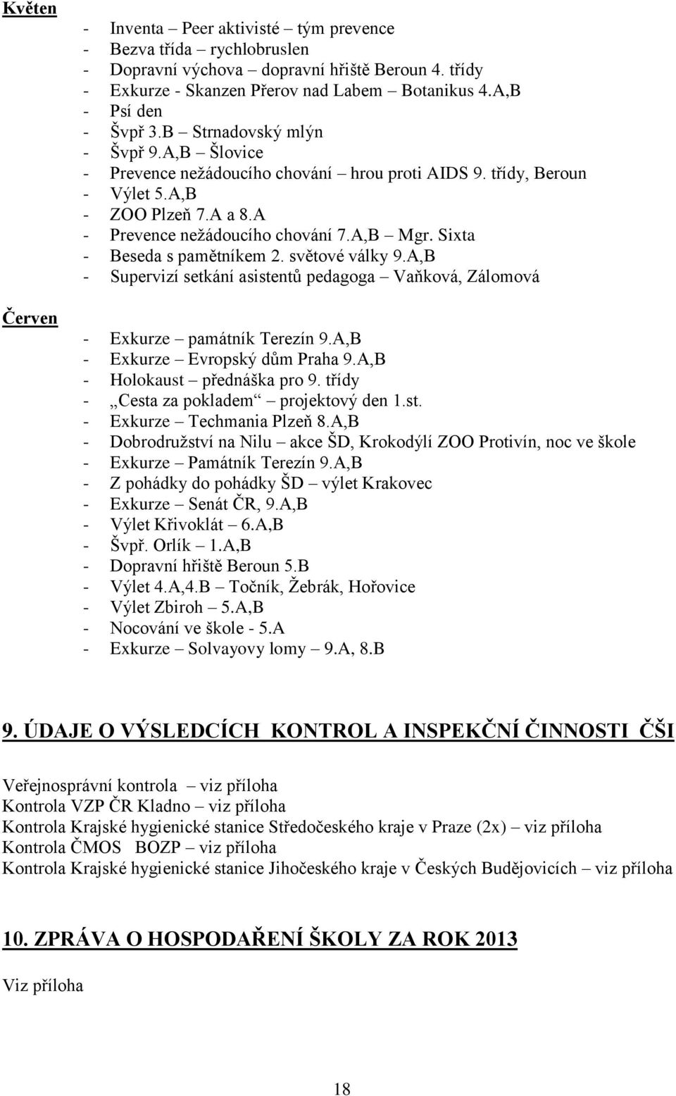 A,B Mgr. Sixta - Beseda s pamětníkem 2. světové války 9.A,B - Supervizí setkání asistentů pedagoga Vaňková, Zálomová - Exkurze památník Terezín 9.A,B - Exkurze Evropský dům Praha 9.