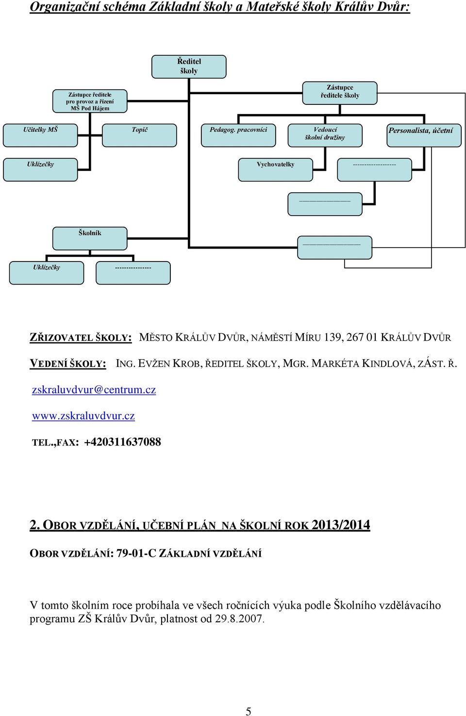 267 01 KRÁLŮV DVŮR VEDENÍ ŠKOLY: ING. EVŽEN KROB, ŘEDITEL ŠKOLY, MGR. MARKÉTA KINDLOVÁ, ZÁST. Ř. zskraluvdvur@centrum.cz www.zskraluvdvur.cz TEL.,FAX: +420311637088 2.