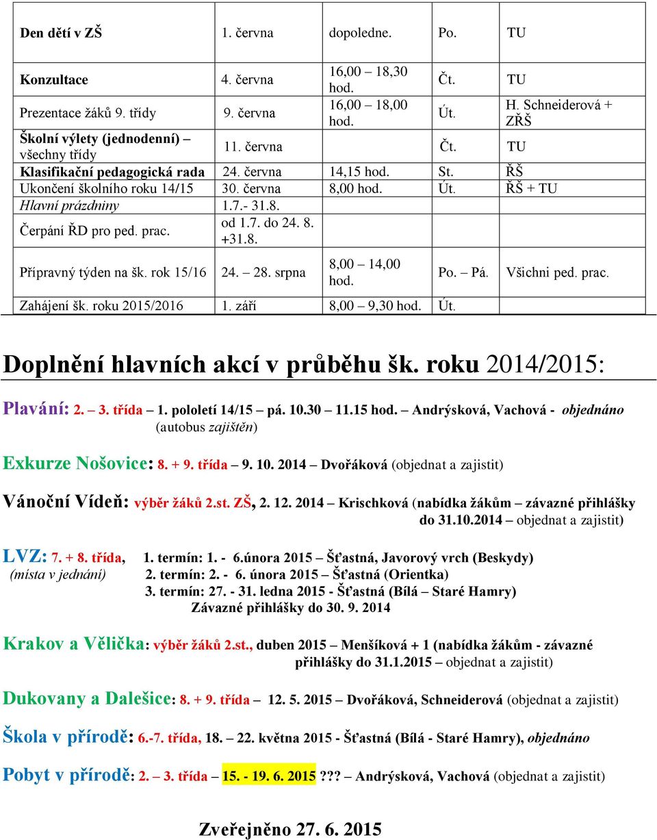 Přípravný týden na šk. rok 15/16 od 1.7. do 24. 8. +31.8. 24. 28. srpna 8,00 14,00 Zahájení šk. roku 2015/2016 1. září 8,00 9,30 Út. Po. Pá. Všichni ped. prac. Doplnění hlavních akcí v průběhu šk.