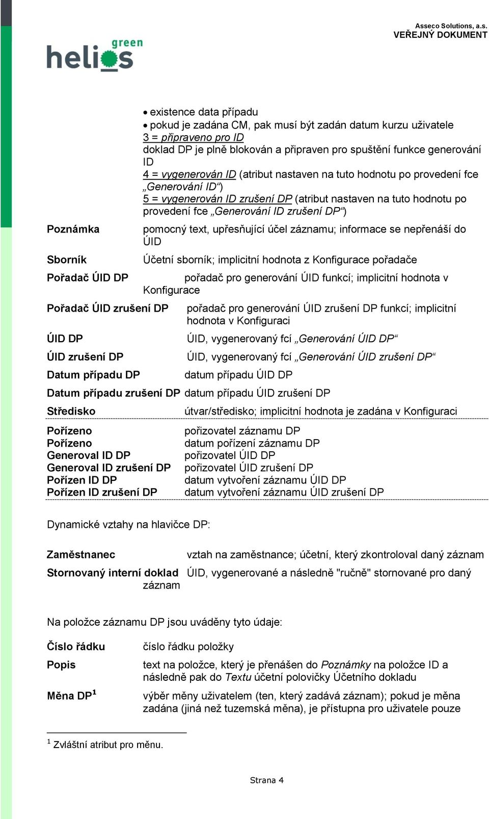 nastaven na tuto hodnotu po provedení fce Generování ID zrušení DP ) pomocný text, upřesňující účel záznamu; informace se nepřenáší do ÚID Účetní sborník; implicitní hodnota z Konfigurace pořadače