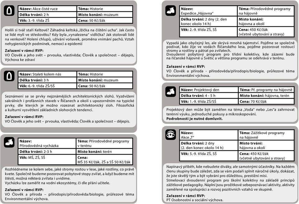 Vztah nehygienických podmínek, nemocí a epidemií VO Člověk a jeho svět prvouka, vlastivěda; Člověk a společnost dějepis, Výchova ke zdraví Název: Staletí kolem nás Věk: 6.-9.