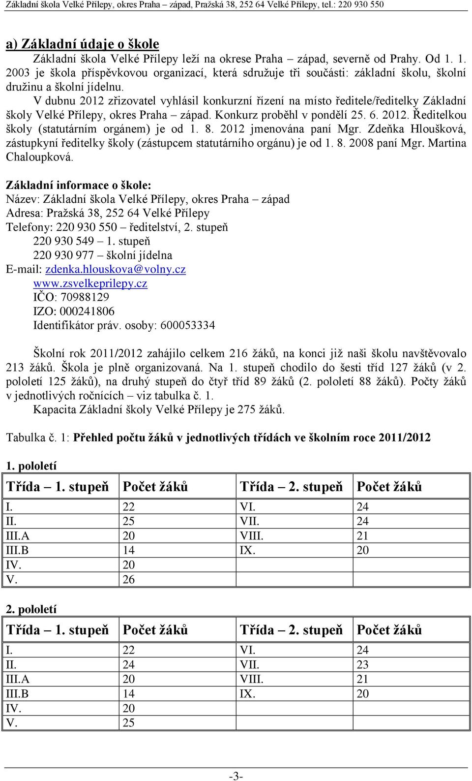 V dubnu 2012 zřizovatel vyhlásil konkurzní řízení na místo ředitele/ředitelky Základní školy Velké Přílepy, okres Praha západ. Konkurz proběhl v pondělí 25. 6. 2012. Ředitelkou školy (statutárním orgánem) je od 1.