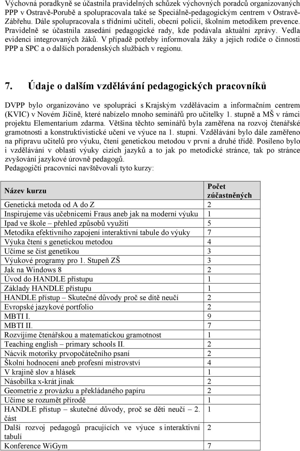 V případě potřeby informovala žáky a jejich rodiče o činnosti PPP a SPC a o dalších poradenských službách v regionu. 7.