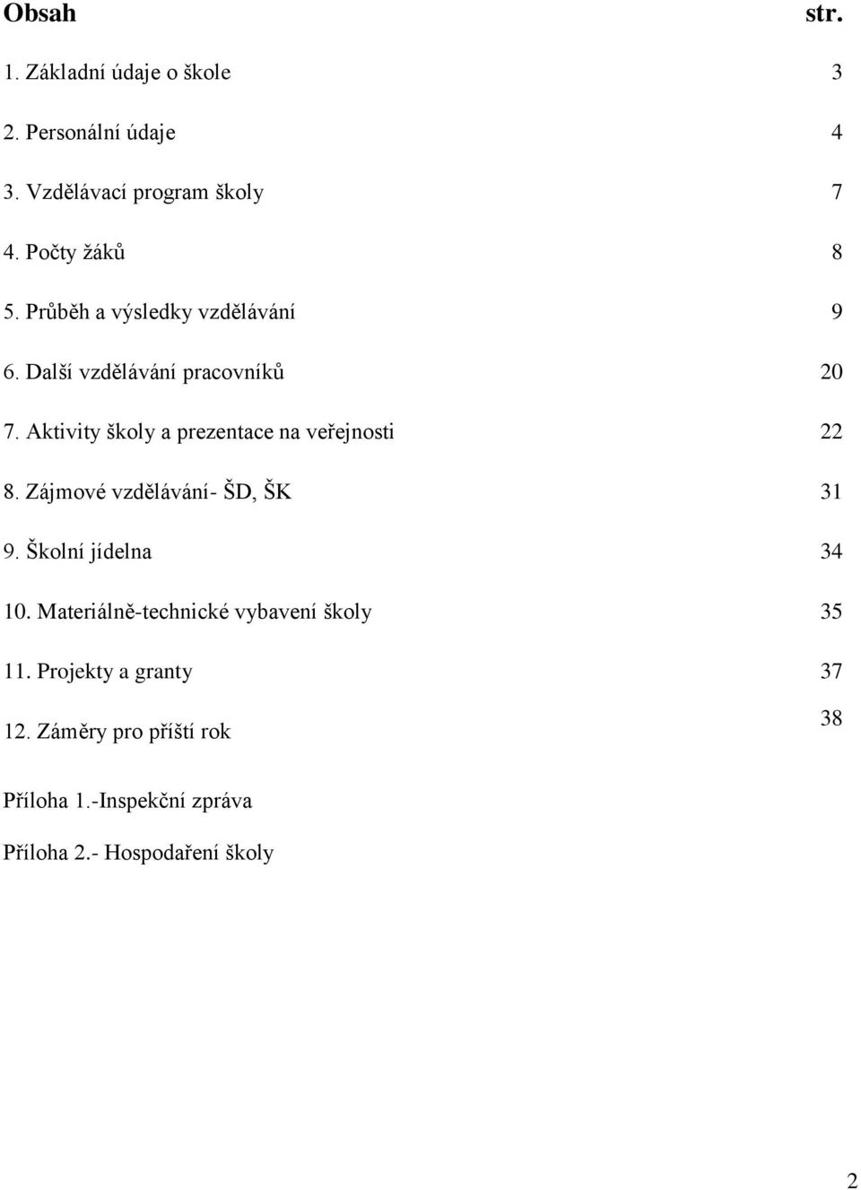 Aktivity školy a prezentace na veřejnosti 22 8. Zájmové vzdělávání- ŠD, ŠK 31 9. Školní jídelna 34 10.