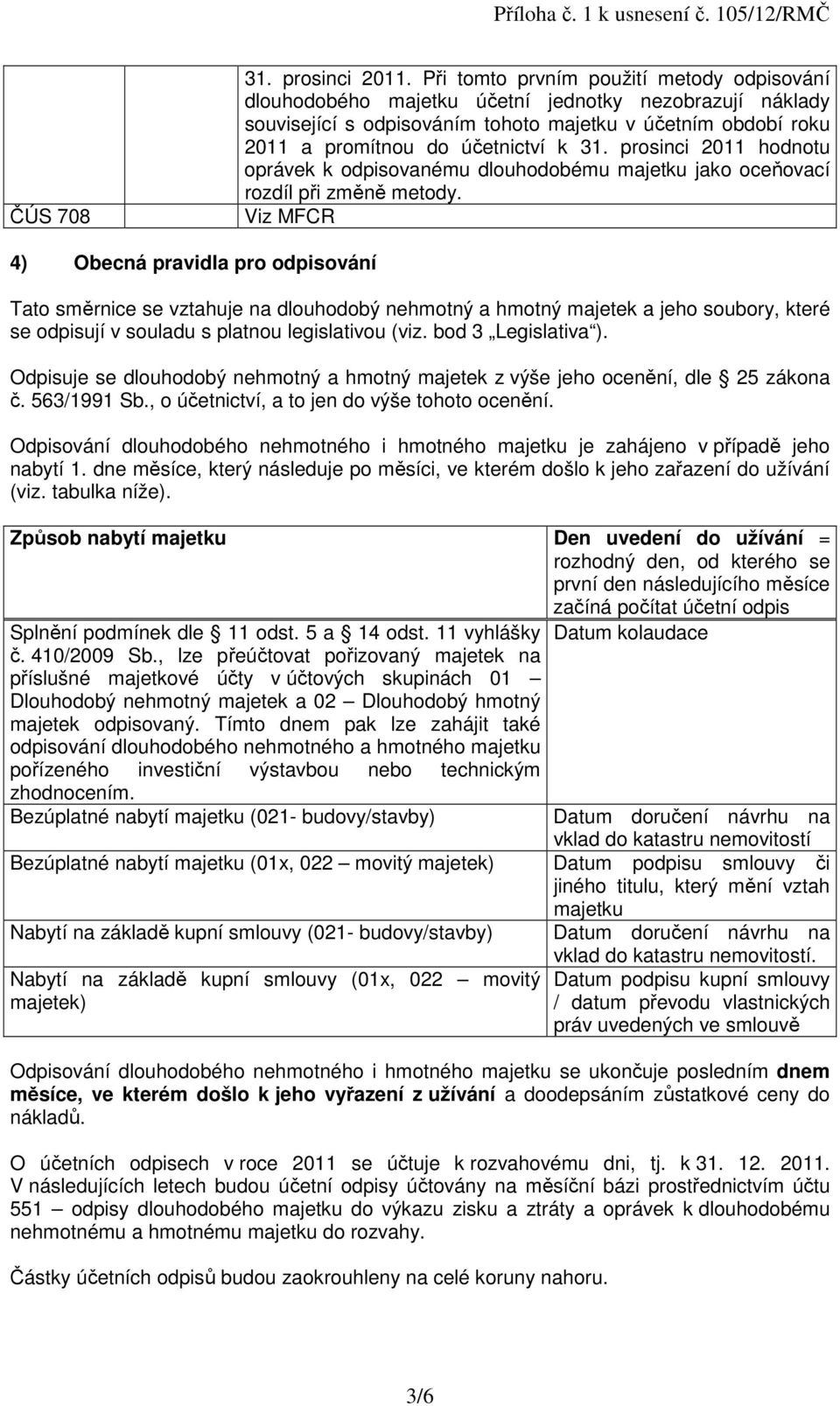 prosinci 2011 hodnotu oprávek k odpisovanému dlouhodobému majetku jako oceňovací rozdíl při změně metody.