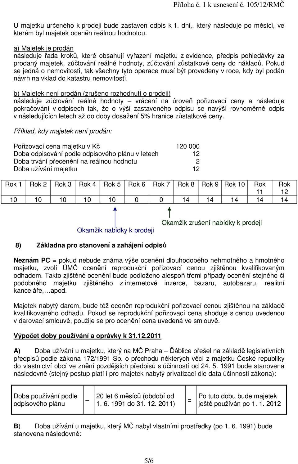 Pokud se jedná o nemovitosti, tak všechny tyto operace musí být provedeny v roce, kdy byl podán návrh na vklad do katastru nemovitostí.