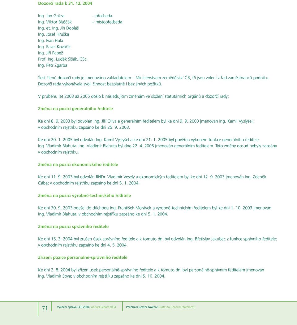 V průběhu let 2003 až 2005 došlo k následujícím změnám ve složení statutárních orgánů a dozorčí rady: Změna na pozici generálního ředitele Ke dni 8. 9. 2003 byl odvolán Ing.