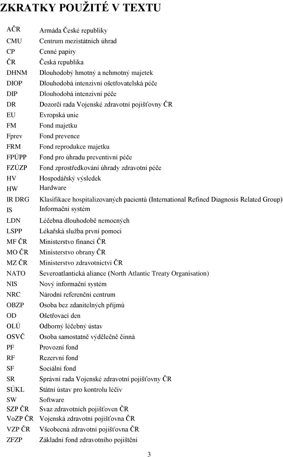 úhradu preventivní péče FZÚZP Fond zprostředkování úhrady zdravotní péče HV Hospodářský výsledek HW Hardware IR DRG Klasifikace hospitalizovaných pacientů (International Refined Diagnosis Related