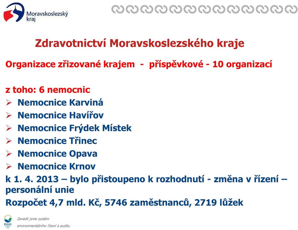 Místek Nemocnice Třinec Nemocnice Opava Nemocnice Krnov k1.4.